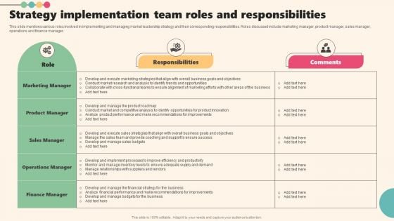 Enterprise Leaders Technique To Achieve Market Control Strategy Implementation Team Roles And Responsibilities Formats PDF