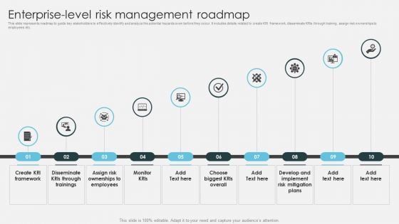 Enterprise Level Risk Management Roadmap Introduction To ERM Elements PDF