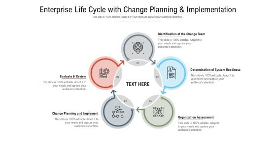 Enterprise Life Cycle With Change Planning And Implementation Ppt PowerPoint Presentation Portfolio Designs