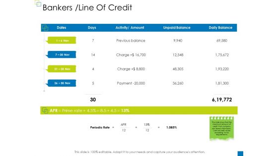 Enterprise Management Bankers Line Of Credit Background PDF