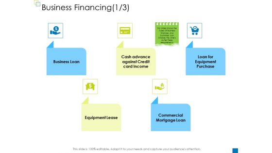 Enterprise Management Business Financing Microsoft PDF