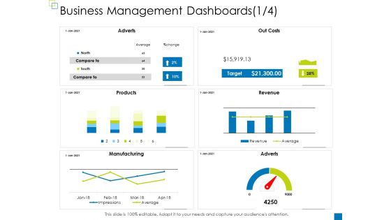 Enterprise Management Business Management Dashboards Apr Mockup PDF