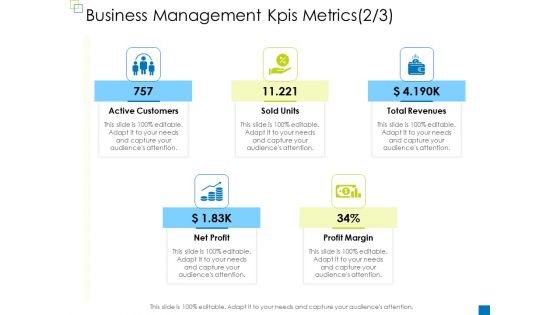 Enterprise Management Business Management Kpis Metrics Net Diagrams PDF