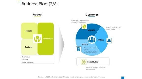 Enterprise Management Business Plan Fears Elements PDF