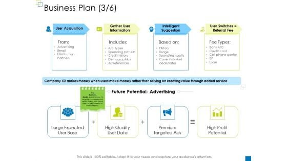 Enterprise Management Business Plan Large Portrait PDF