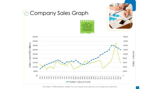 Enterprise Management Company Sales Graph Themes PDF