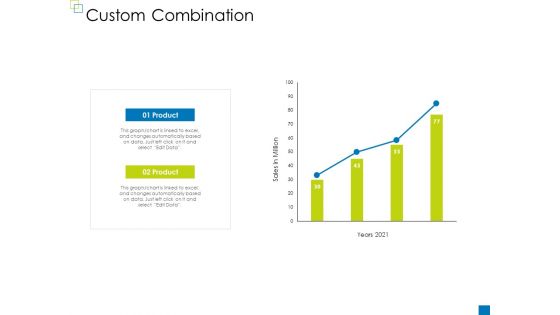 Enterprise Management Custom Combination Professional PDF