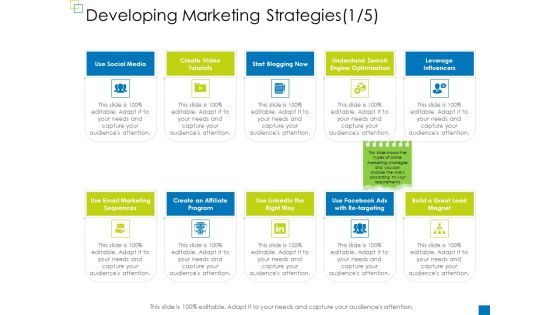 Enterprise Management Developing Marketing Strategies Use Portrait PDF