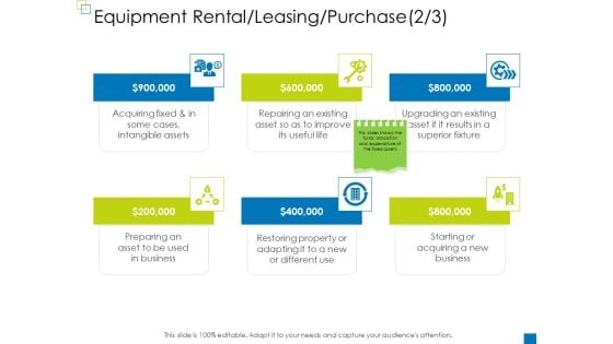 Enterprise Management Equipment Rental Leasing Purchase An Ideas PDF