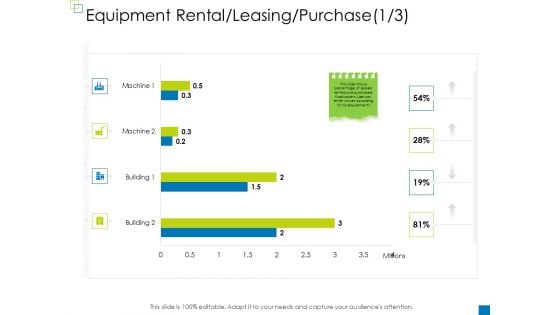 Enterprise Management Equipment Rental Leasing Purchase Designs PDF