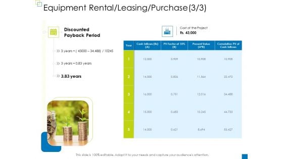 Enterprise Management Equipment Rental Leasing Purchase Pv Portrait PDF