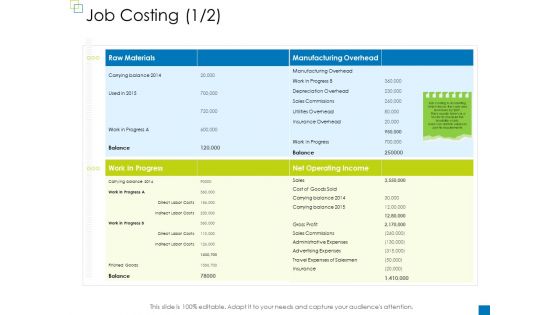 Enterprise Management Job Costing Template PDF