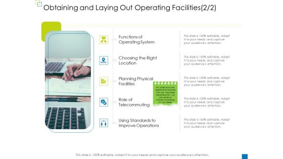 Enterprise Management Obtaining And Laying Out Operating Facilities Brochure PDF