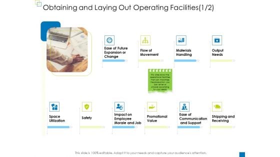 Enterprise Management Obtaining And Laying Out Operating Facilities Flow Diagrams PDF