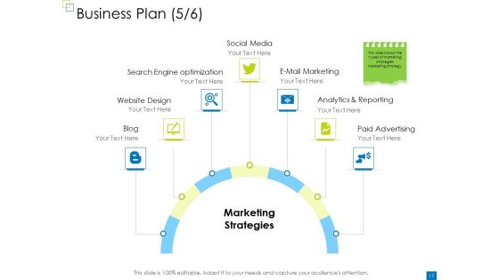 Enterprise Management Ppt PowerPoint Presentation Complete Deck With Slides Slide15