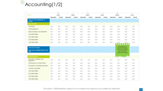 Enterprise Management Ppt PowerPoint Presentation Complete Deck With Slides Slide43