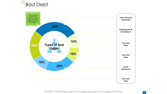 Enterprise Management Ppt PowerPoint Presentation Complete Deck With Slides Slide45