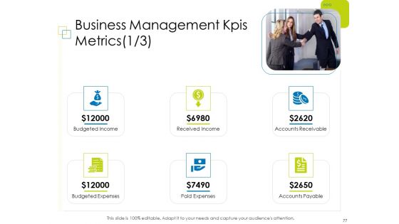 Enterprise Management Ppt PowerPoint Presentation Complete Deck With Slides
