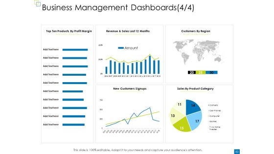 Enterprise Management Ppt PowerPoint Presentation Complete Deck With Slides Slide77