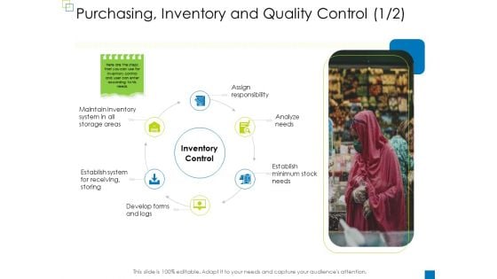Enterprise Management Purchasing Inventory And Quality Control Microsoft PDF Enterprise Management Purchasing Inventory And Quality Control Microsoft PDF