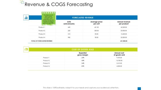 Enterprise Management Revenue And COGS Forecasting Introduction PDF