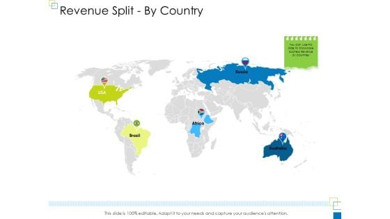 Enterprise Management Revenue Split By Country Demonstration PDF