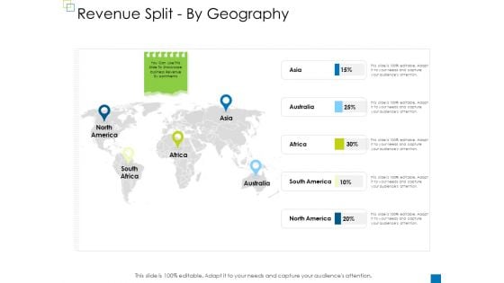 Enterprise Management Revenue Split By Geography Background PDF