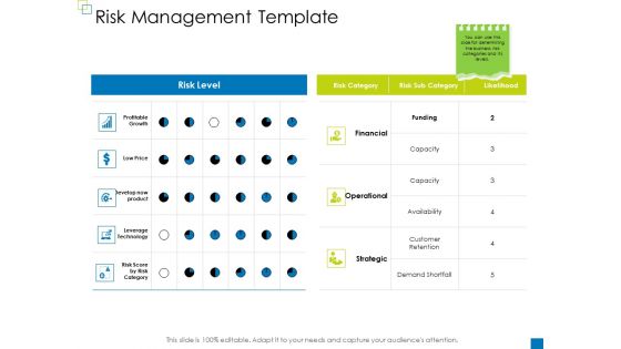 Enterprise Management Risk Management Template Inspiration PDF