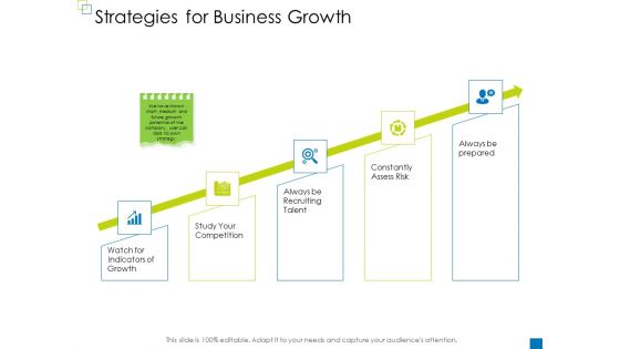 Enterprise Management Strategies For Business Growth Themes PDF