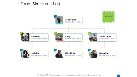 Enterprise Management Team Structure Prod Inspiration PDF