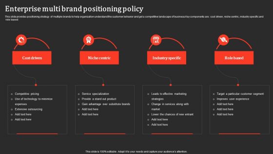 Enterprise Multi Brand Positioning Policy Guidelines PDF