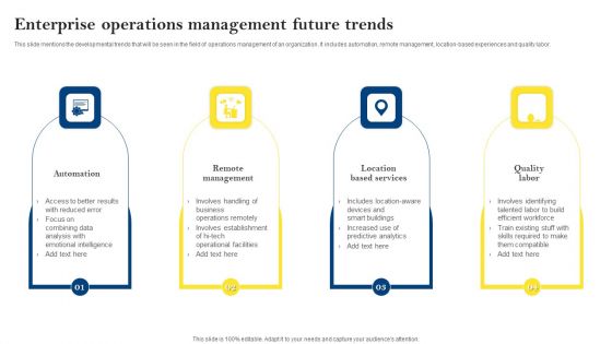 Enterprise Operations Management Future Trends Introduction PDF Enterprise Operations Management Future Trends Introduction PDF