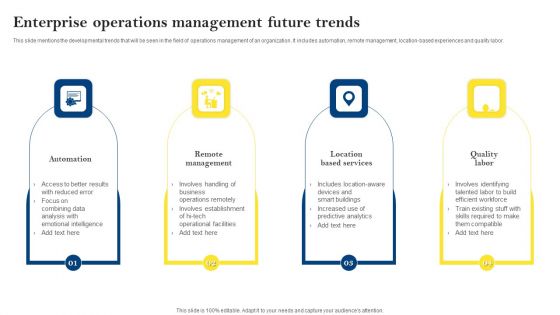 Enterprise Operations Management Future Trends Introduction PDF