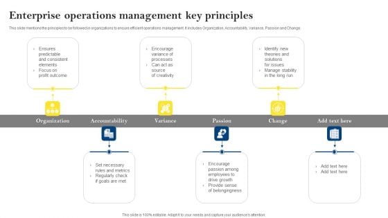 Enterprise Operations Management Key Principles Structure PDF