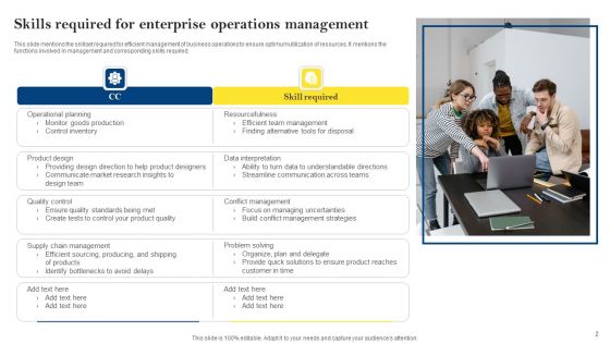 Enterprise Operations Management Ppt PowerPoint Presentation Complete Deck With Slides