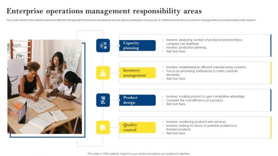 Enterprise Operations Management Responsibility Areas Inspiration PDF