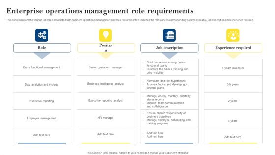 Enterprise Operations Management Role Requirements Guidelines PDF