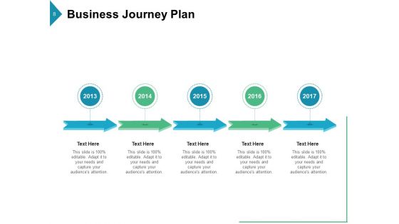 Enterprise Pathway Product Goals Ppt PowerPoint Presentation Complete Deck
