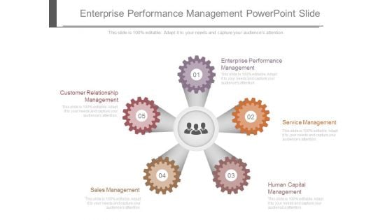 Enterprise Performance Management Powerpoint Slide Enterprise Performance Management Powerpoint Slide