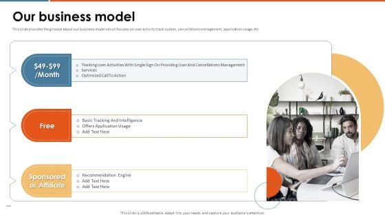 Enterprise Pitch Deck Our Business Model Ppt PowerPoint Presentation Gallery Topics PDF Enterprise Pitch Deck Our Business Model Ppt PowerPoint Presentation Gallery Topics PDF