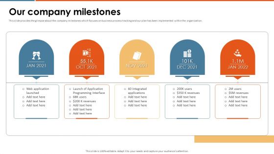 Enterprise Pitch Deck Our Company Milestones Ppt PowerPoint Presentation Gallery Introduction PDF Enterprise Pitch Deck Our Company Milestones Ppt PowerPoint Presentation Gallery Introduction PDF