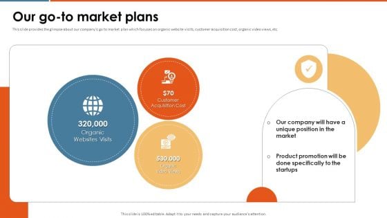 Enterprise Pitch Deck Our Go To Market Plans Ppt PowerPoint Presentation File Samples PDF Enterprise Pitch Deck Our Go To Market Plans Ppt PowerPoint Presentation File Samples PDF