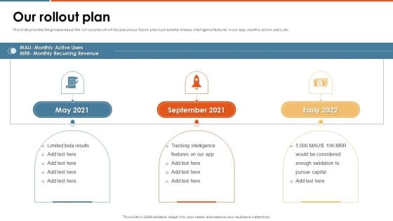 Enterprise Pitch Deck Our Rollout Plan Ppt PowerPoint Presentation Gallery Guidelines PDF Enterprise Pitch Deck Our Rollout Plan Ppt PowerPoint Presentation Gallery Guidelines PDF