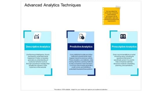 Enterprise Problem Solving And Intellect Advanced Analytics Techniques Ppt PowerPoint Presentation Summary Outfit PDF