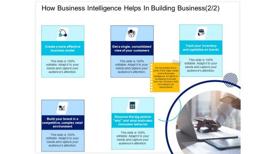 Enterprise Problem Solving And Intellect How Business Intelligence Helps In Building Business Customers Diagrams PDF