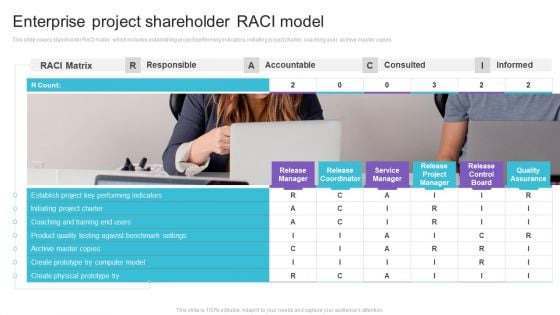 Enterprise Project Shareholder RACI Model Clipart PDF