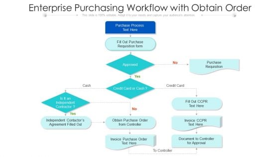 Enterprise Purchasing Workflow With Obtain Order Ppt Inspiration Graphic Tips PDF