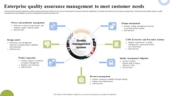 Enterprise Quality Assurance Management To Meet Customer Needs Structure PDF Enterprise Quality Assurance Management To Meet Customer Needs Structure PDF