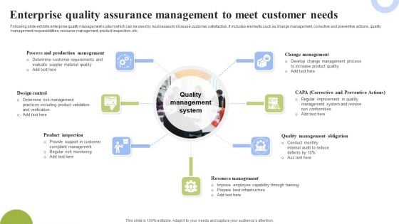 Enterprise Quality Assurance Management To Meet Customer Needs Structure PDF