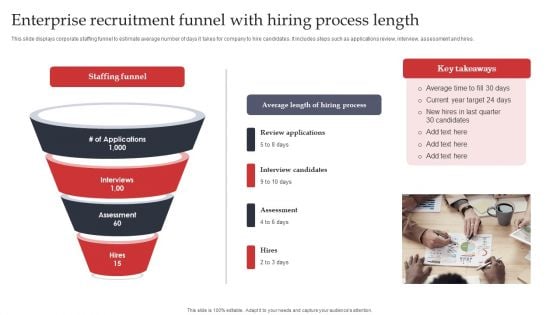 Enterprise Recruitment Funnel With Hiring Process Length Mockup PDF Enterprise Recruitment Funnel With Hiring Process Length Mockup PDF